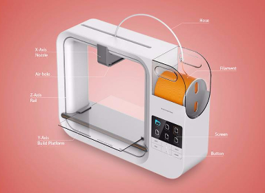 超薄3D打印机