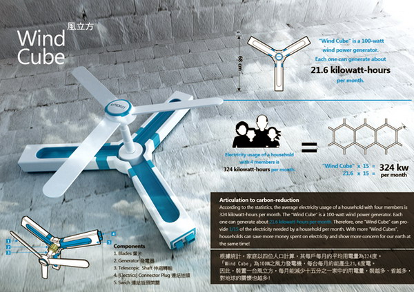 风立方环保设计，普通家庭节电好帮手