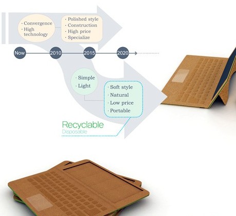 纸电脑设计，完全回收避免环境污染的数码产品设计