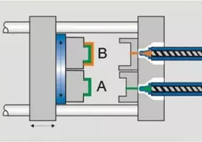 工艺解析，双色注塑与模内注塑的区别及结构设计应用注意事项