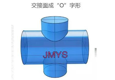 圆柱形体交接手绘处理技巧，教你格物造型手绘方法