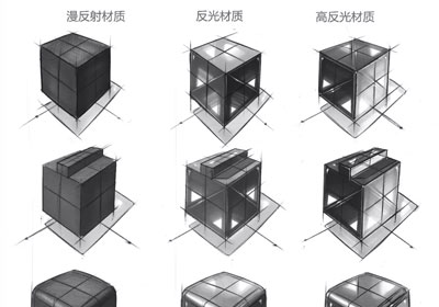 马克笔手绘技巧干货，立方体材质分析及马克笔运笔技巧讲解