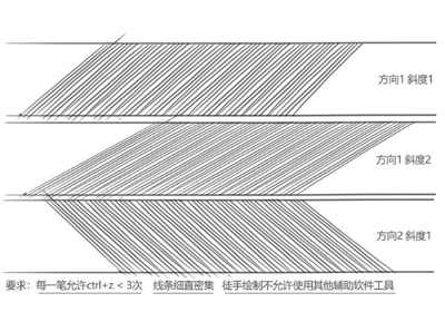 工业设计手绘教程，教你数字手绘怎样画好线条