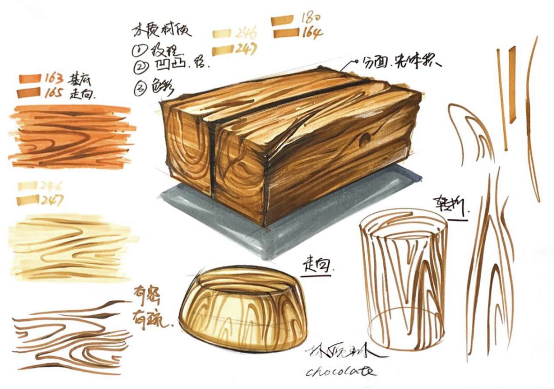 马克笔手绘木头质感图图片